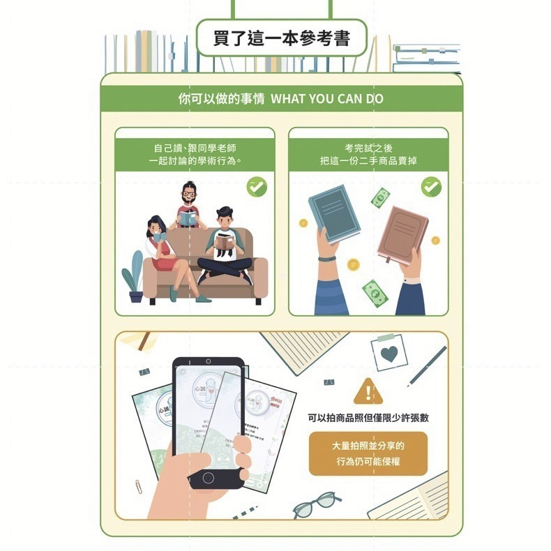 東吳大學 日語系 轉學考【共同+專業】詳解 【含113年】日語+國文 雙專業科目+共同科目國文 考古題 詳解-細節圖7