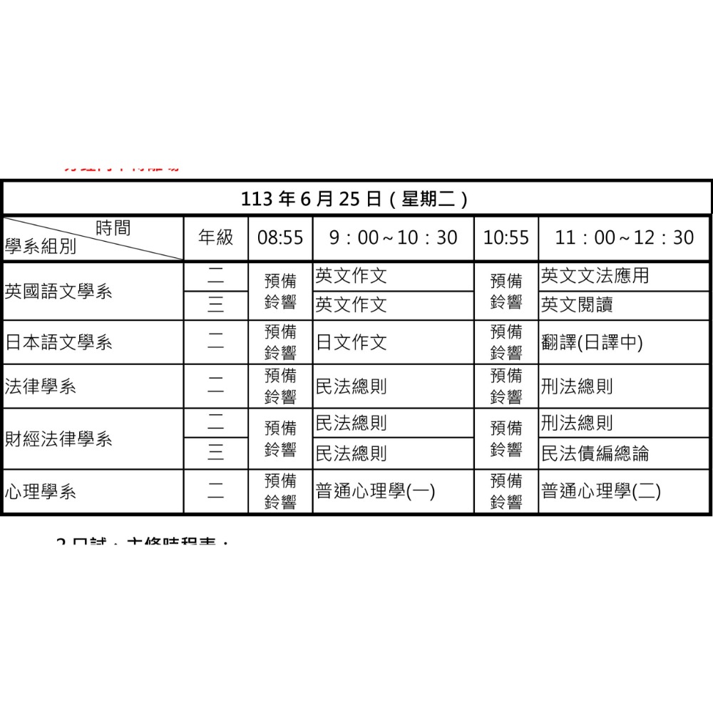 輔仁大學 心理系 轉學考112+111+109~100年 心理學 考古題 收錄70頁完整題目、詳解 作者:合格臨床心理師-細節圖10