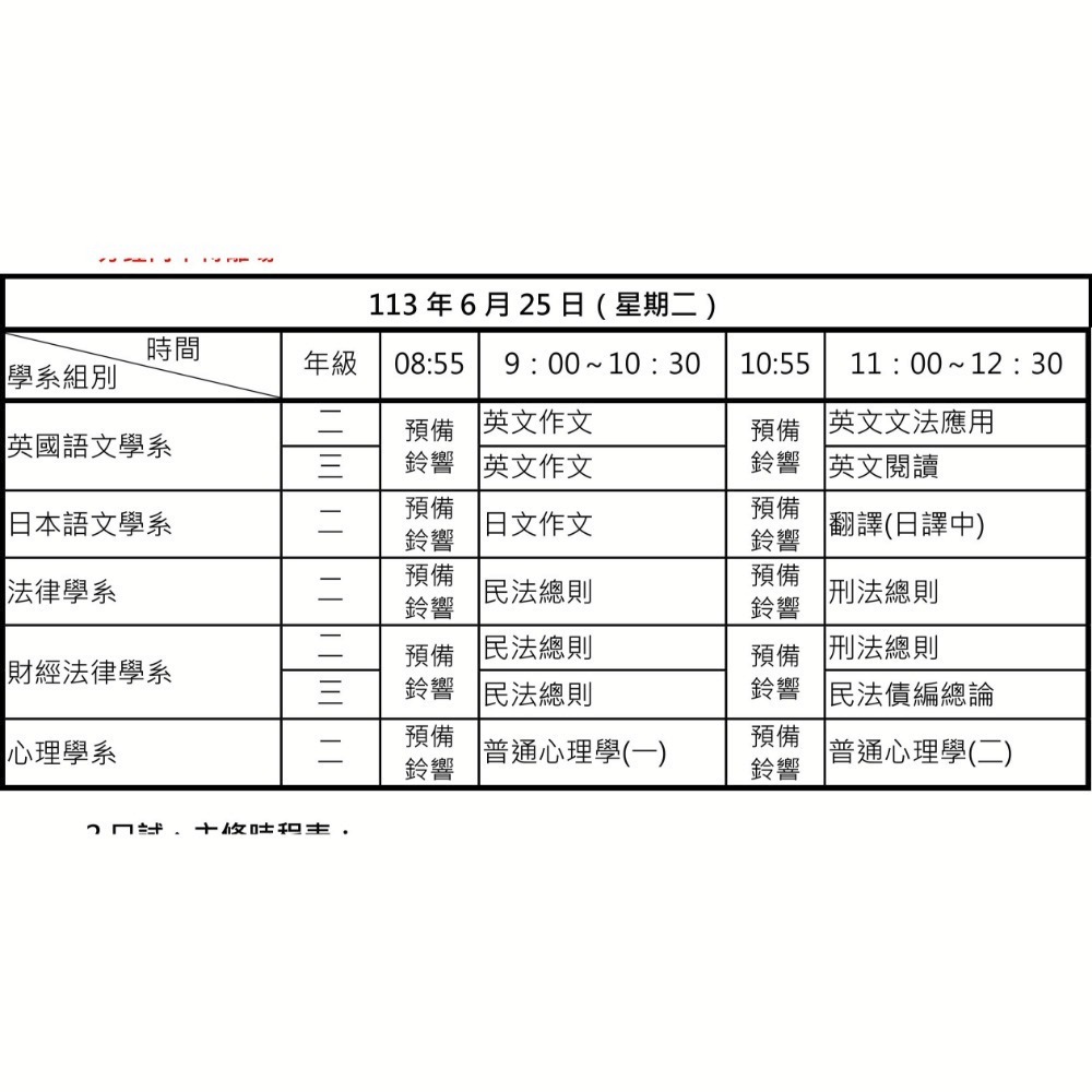 輔仁大學 法律系 轉學考 民法、刑法 專業科目解答 申論題&問答題 詳解-細節圖4