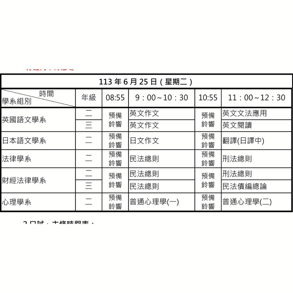 輔仁大學 法律系 轉學考 民法、刑法 專業科目解答 申論題&問答題 詳解-細節圖4