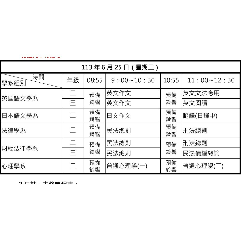 輔仁大學 日語系 轉學考 日本語文系 輔大 二年級  雙專業科目(含113年) 日文(一)+作文(一)  考古題+詳解-細節圖7