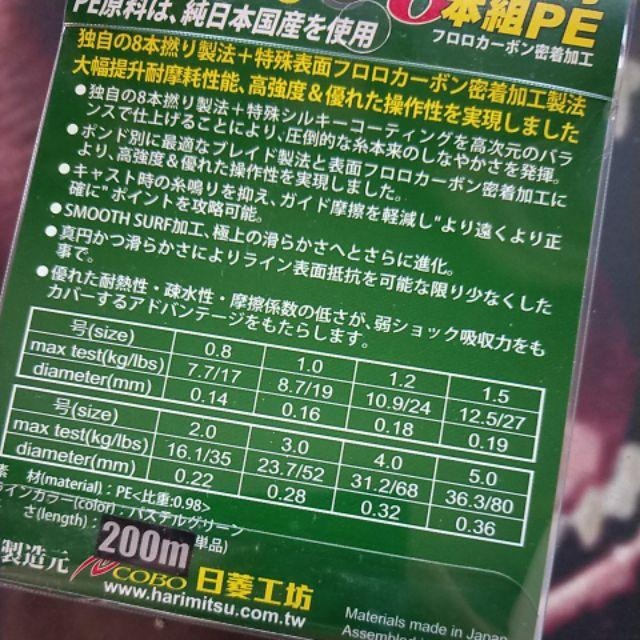 HARIMITSU  最新wx836 wx8投 8股pe線 #1.5~5.0可選-細節圖2