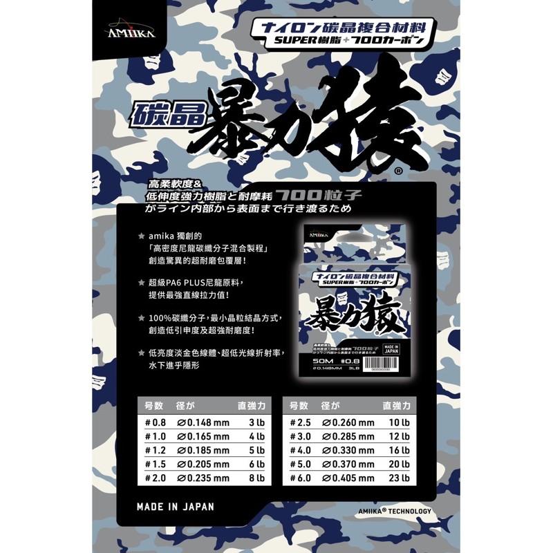 amika 最小碳纖線 暴力猿 碳晶複合材料 高柔軟子線 卡蹦線 #3.0-6.0-細節圖4