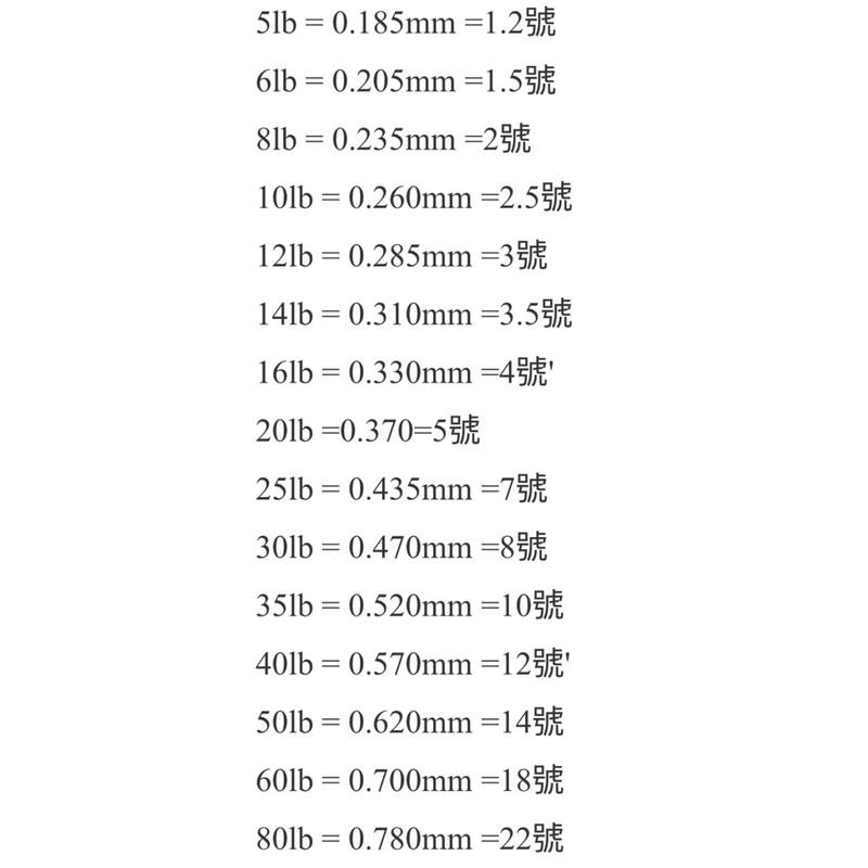 高級磅線 ㄧ捲120米 6磅～80磅 船釣用磅線 海釣場用磅線！超強磅線！-細節圖3