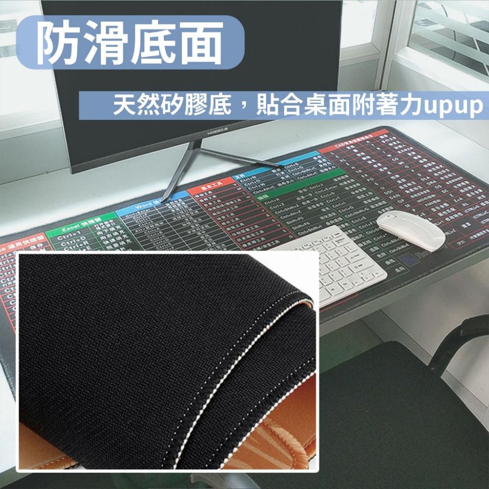 繁體快捷鍵滑鼠墊 辦公軟體快捷鍵滑鼠桌墊 超大防水滑鼠墊 電腦繪圖專用 桌墊 餐墊 滑鼠墊 辦公桌墊 電腦桌墊 書桌墊-細節圖5