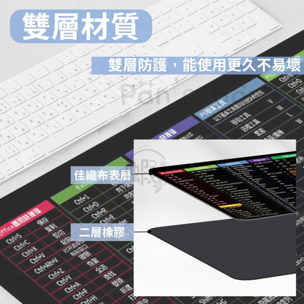 繁體快捷鍵滑鼠墊 辦公軟體快捷鍵滑鼠桌墊 超大防水滑鼠墊 電腦繪圖專用 桌墊 餐墊 滑鼠墊 辦公桌墊 電腦桌墊 書桌墊-細節圖6