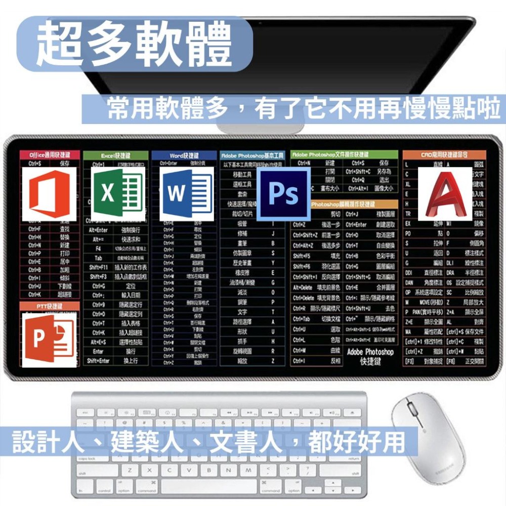 繁體快捷鍵滑鼠墊 辦公軟體快捷鍵滑鼠桌墊 超大防水滑鼠墊 電腦繪圖專用 桌墊 餐墊 滑鼠墊 辦公桌墊 電腦桌墊 書桌墊-細節圖7
