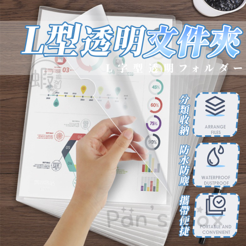 东方Project透明文件夹，一套10个（全新未使用） L夾L型文件夾透明文件夾透明文件套文件透明夾A4文件夾透明夾資料夾檔案