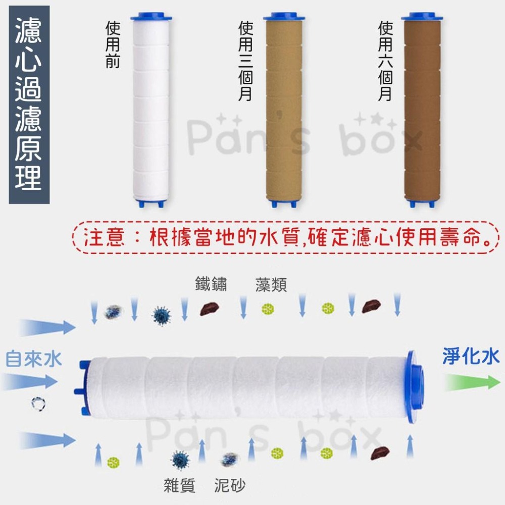 三段調節蓮蓬頭 過濾花灑 加壓蓮蓬頭 增壓花灑除氯蓮蓬頭 三檔調節 可拆洗 可調式 浴室 淋浴 加壓省水 花灑 衛浴用品-細節圖5