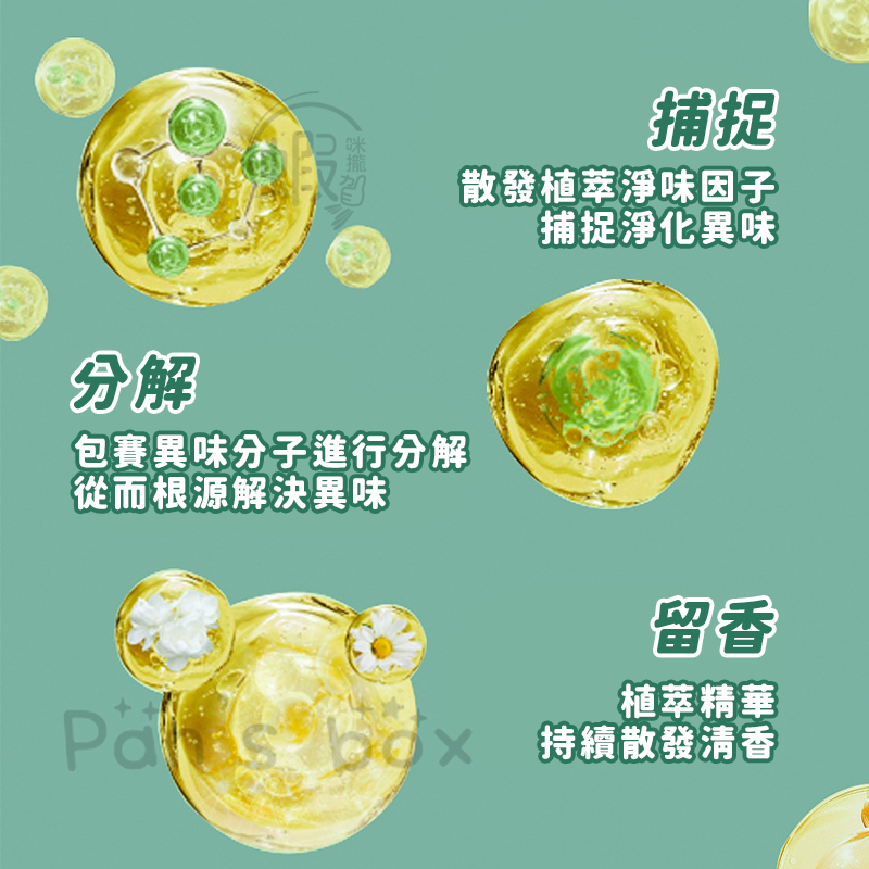 環境香氛噴霧 空氣清新劑 香氛噴霧 芳香噴霧 除臭噴瓶 消臭劑 消臭芳香噴瓶 廁所噴霧 空氣噴霧 香氣噴霧 室內芳香-細節圖5