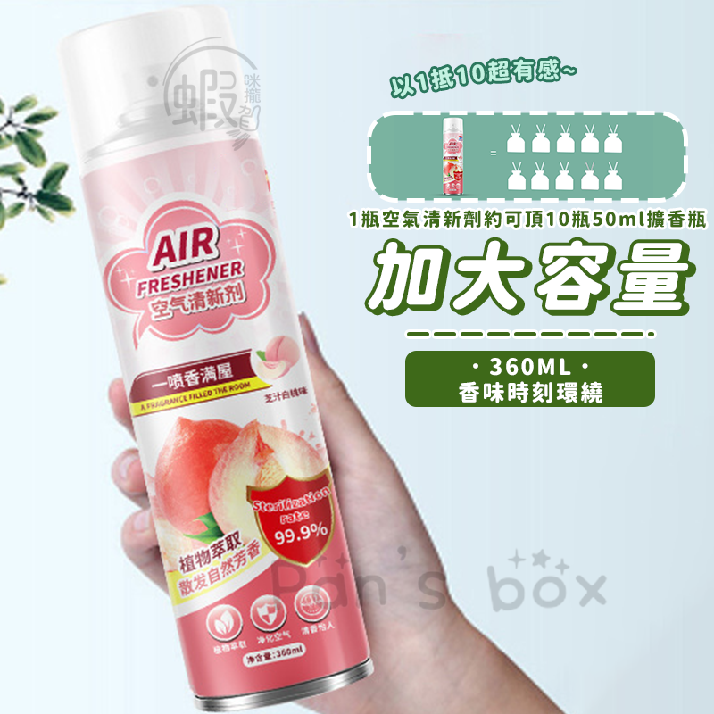 環境香氛噴霧 空氣清新劑 香氛噴霧 芳香噴霧 除臭噴瓶 消臭劑 消臭芳香噴瓶 廁所噴霧 空氣噴霧 香氣噴霧 室內芳香-細節圖6
