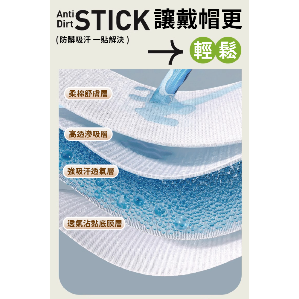 帽檐吸汗貼💧 帽檐貼 帽子防髒貼 帽子吸汗貼 衣領防髒吸汗貼 帽子防髒貼 止汗貼 衣領防髒吸汗貼 帽子吸汗貼 止汗貼-細節圖9