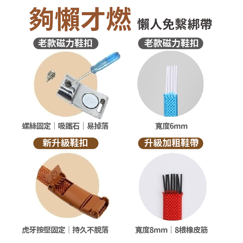 磁吸鞋帶扣🧲懶人磁力鞋扣 免繫鞋帶 懶人鞋帶扣 磁吸免繫鞋帶扣 免綁鞋帶扣 磁力鞋扣 鞋帶輔助 鞋扣-細節圖8