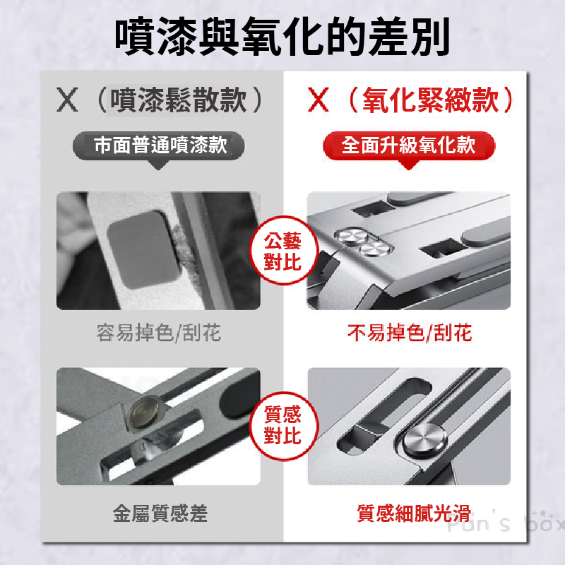(全鋁合金)平板支架🖥️筆電散熱支架 折疊筆電架 摺疊筆電架 電腦架 鋁合金筆電支架 散熱架 筆電散熱器-細節圖6