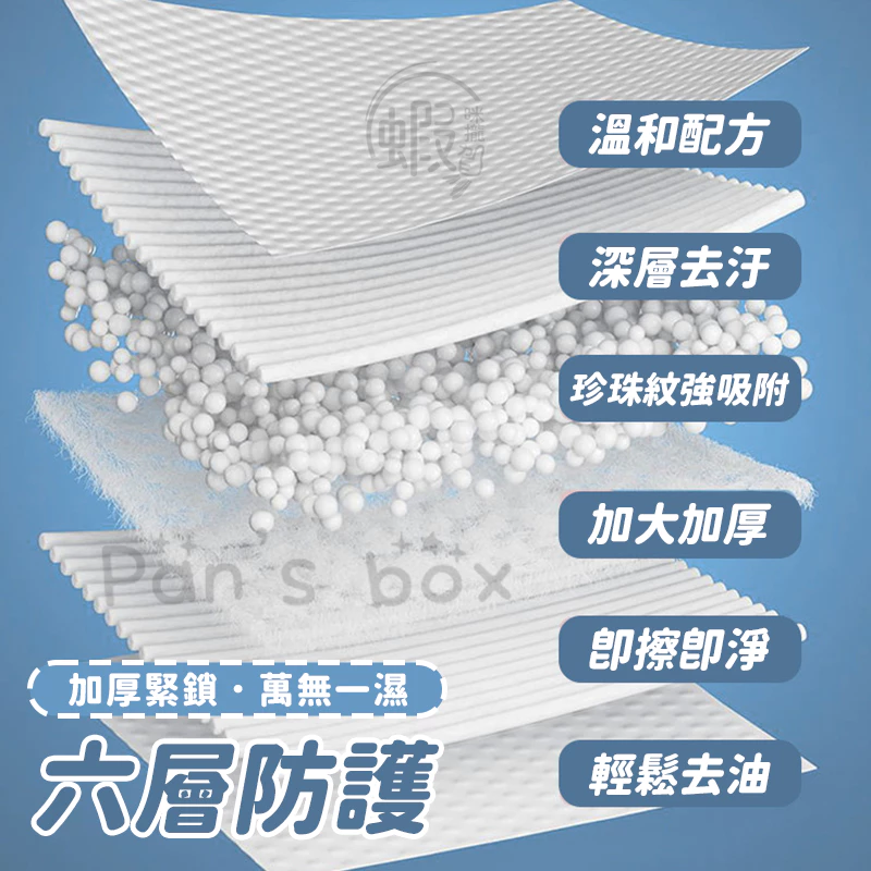 廚房濕紙巾 椰油款 🥥 80抽去油濕紙巾 去油濕紙巾 抹布 拋棄式 清潔紙巾 衛生紙 濕紙巾 廚房紙巾 廚房 清潔-細節圖5