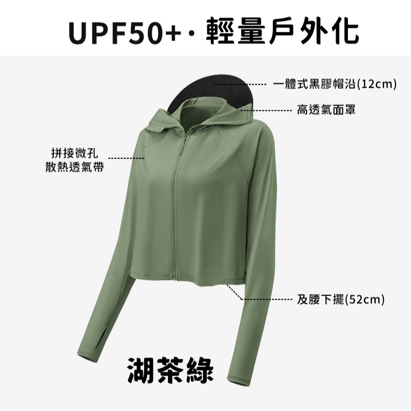 【加強防曬款】湖茶綠 🌞 黑色帽沿