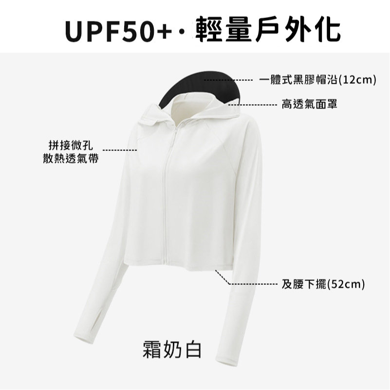 【加強防曬款】霜奶白 🌞 黑色帽沿