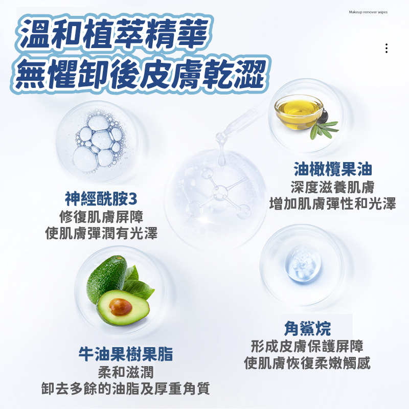 卸妝巾 🧻 健美創研 隨身包 牛油果植萃卸妝巾 卸妝棉 快速卸妝 卸妝 卸妝濕巾 旅行卸妝棉 旅行卸妝巾 保濕卸妝棉-細節圖8