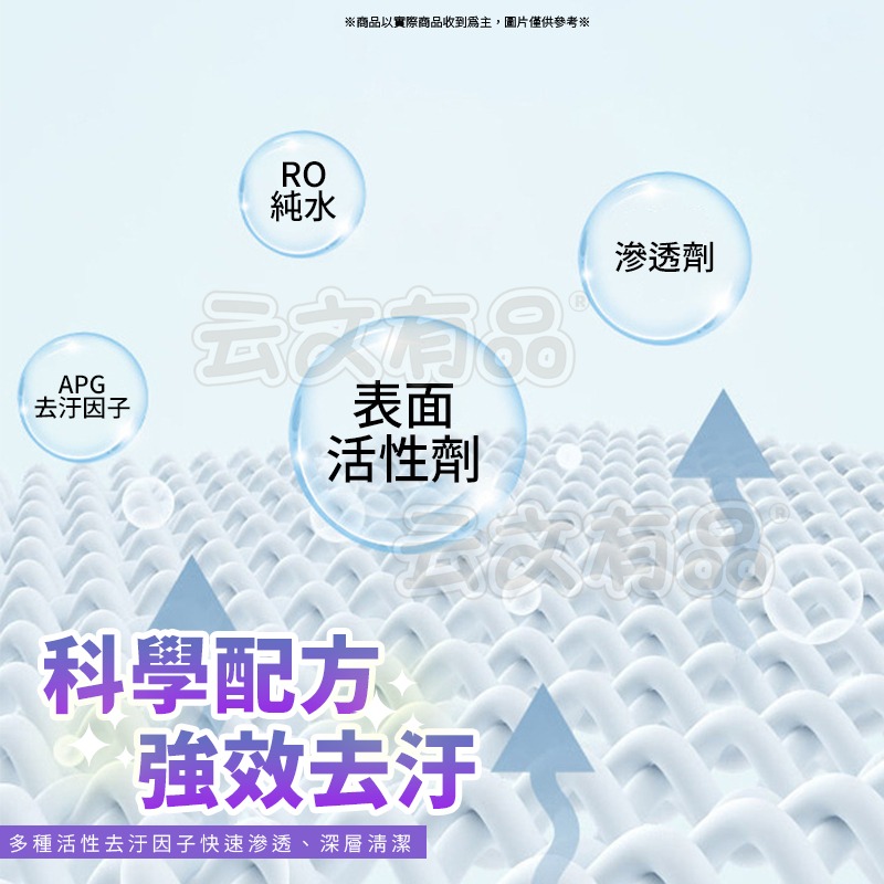衣物去汙濕巾 👗 衣物去汙紙巾 去漬濕紙巾 衣服濕紙巾 去油汙濕巾 去汙濕巾 清潔濕巾 清潔紙巾 去汙紙巾 衣服濕巾-細節圖5