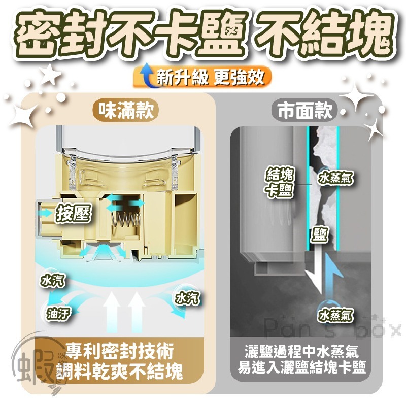 定量調味瓶 調味罐 胡椒罐 辣粉罐 玻璃瓶 控鹽罐 糖罐 醬料瓶 按壓調味瓶 收納罐 定量鹽瓶 按壓調味罐 調味瓶 廚房-細節圖4