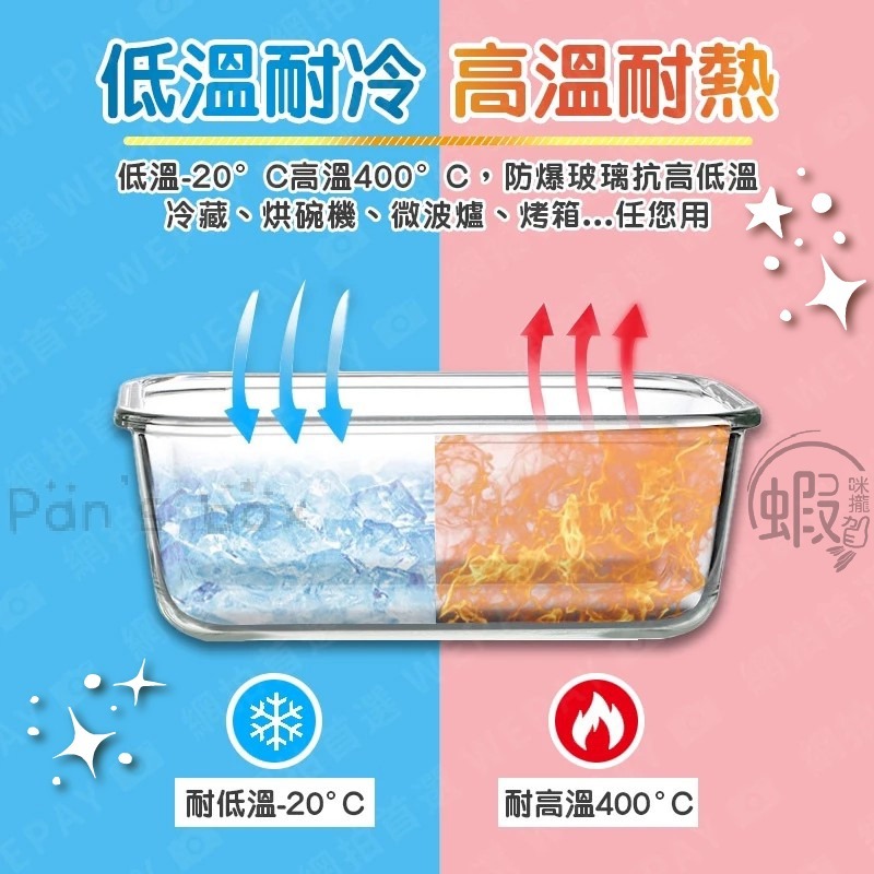 SGS檢驗合格 昕昕熊玻璃保鮮盒 🧸密封保鮮盒 分隔便當盒 健康餐盒 食物保鮮盒 便當盒 微波盒 密封盒 塑膠保鮮盒-細節圖4