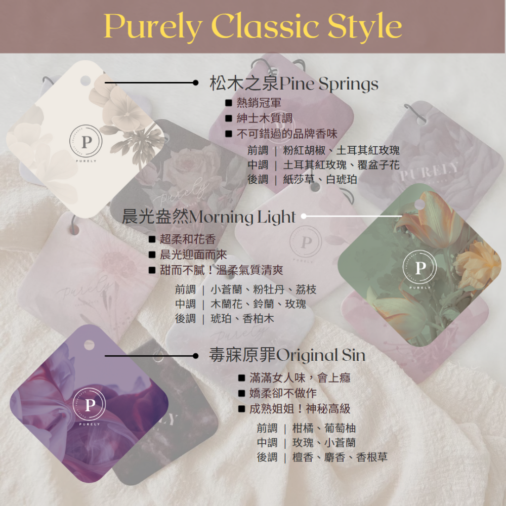 Purely純粹香氛吊卡-細節圖4