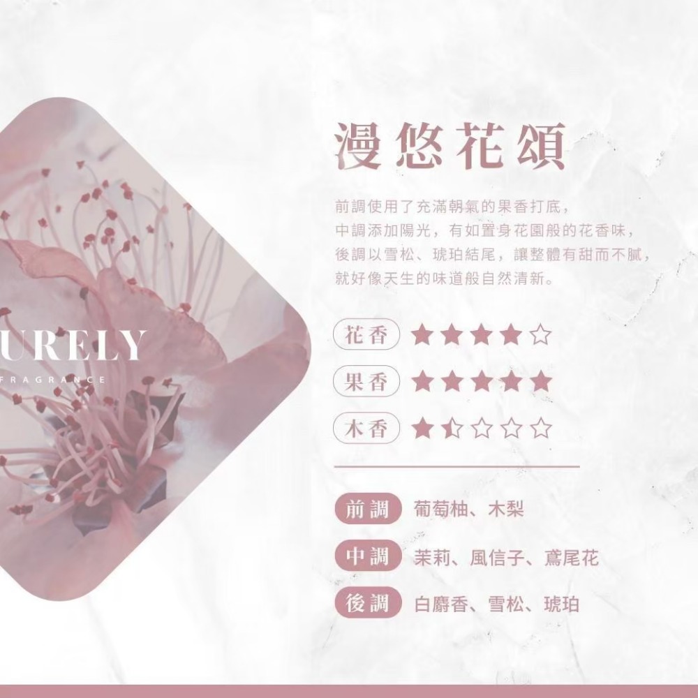 Purely純粹香氛吊卡-細節圖6