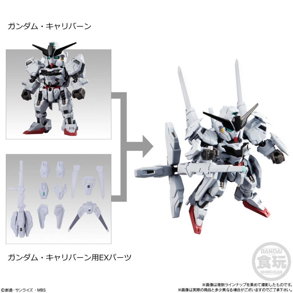 mobility joint gundam vol6. 萬代鋼彈盒玩 可挑款-規格圖2