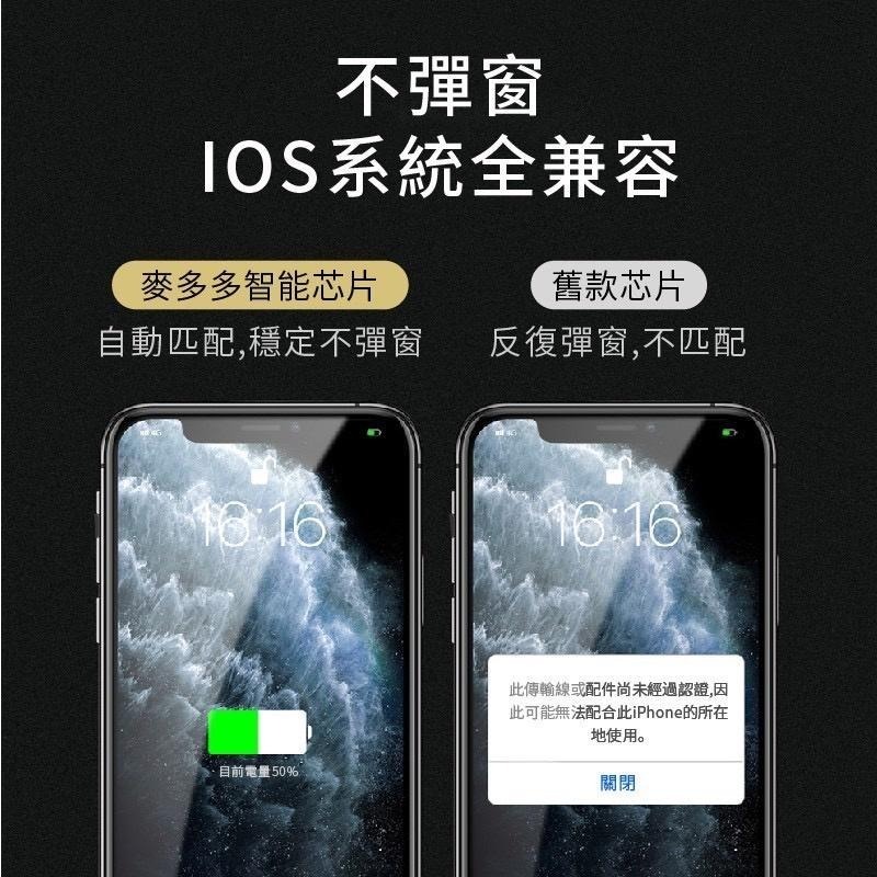 Mcdodo 麥多多 微笑系列 iPhone充電線 LED 指示燈 傳輸線 1.2m 1.8m-細節圖5