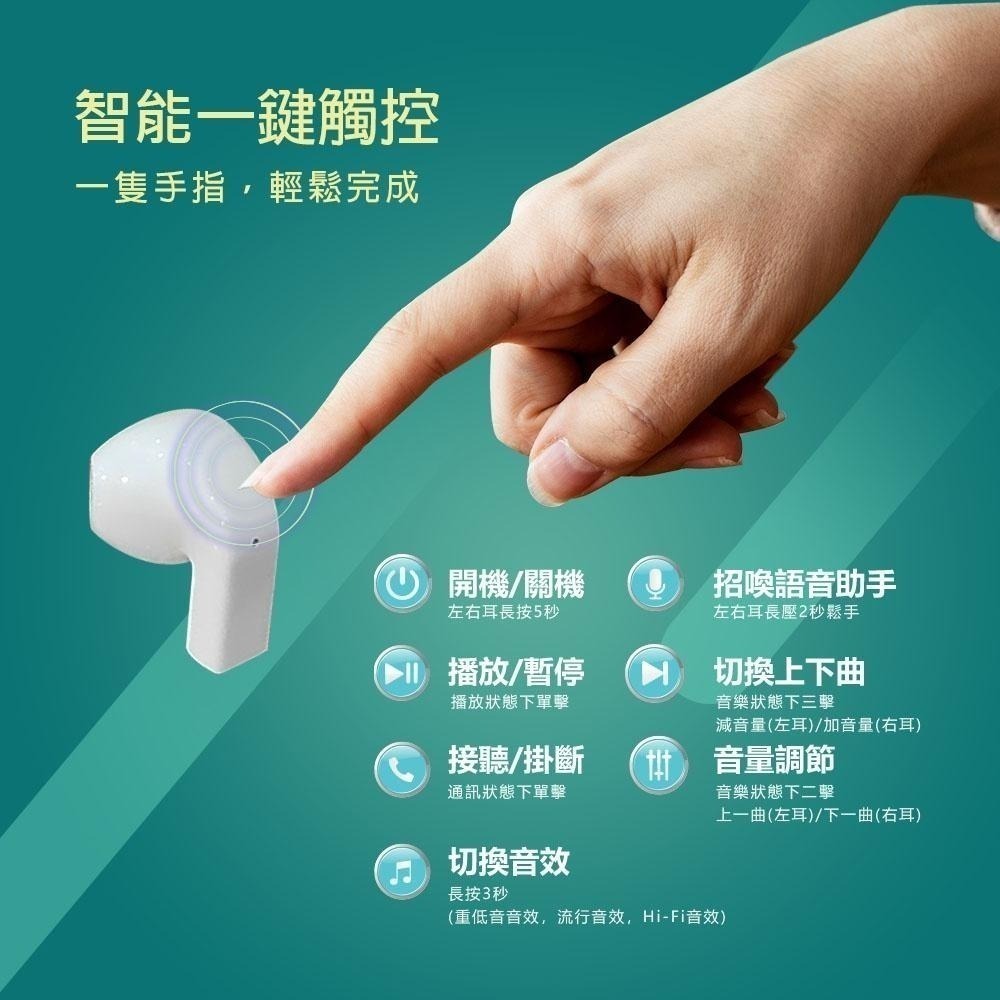 【7-ELEVEN 門市團購】ONAIR 真無線藍芽耳機 真無線防水 5.0 高音質 防水  藍芽耳機 無線 耳機-細節圖7