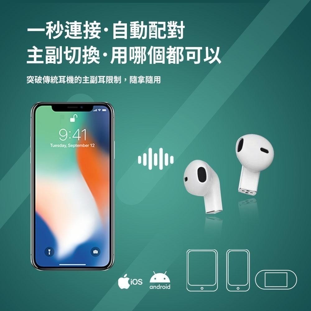 【限時購】ONAIR 真無線藍芽耳機 真無線防水 5.0 高音質 防水  藍芽耳機 無線 耳機-細節圖6
