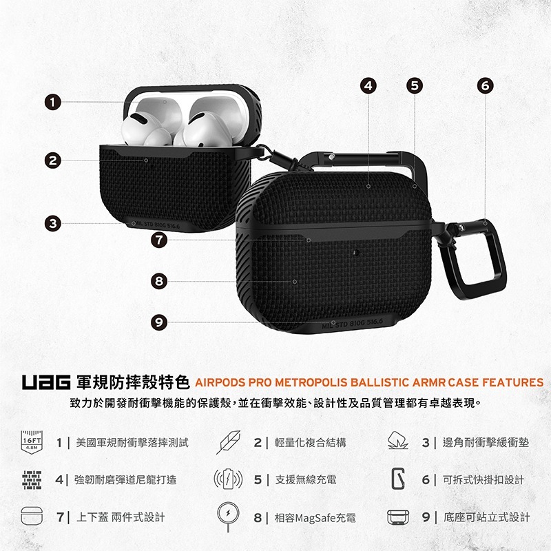 UAG AirPods Pro 軍用款 耐衝擊 防塵 保護殼 保護套 保護殼 蘋果 apple 耳機 保護殼 耳機套-細節圖3