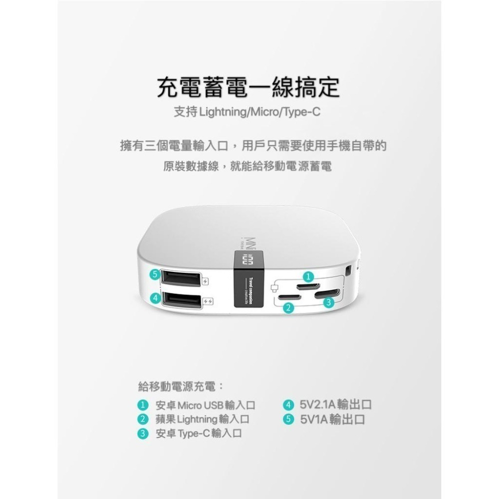 ONAIR 迷你 液晶行動電源 10000mAh 智能晶片 大容量 小體積 LED 行動電源 行動充 充電寶 液晶顯示-細節圖6