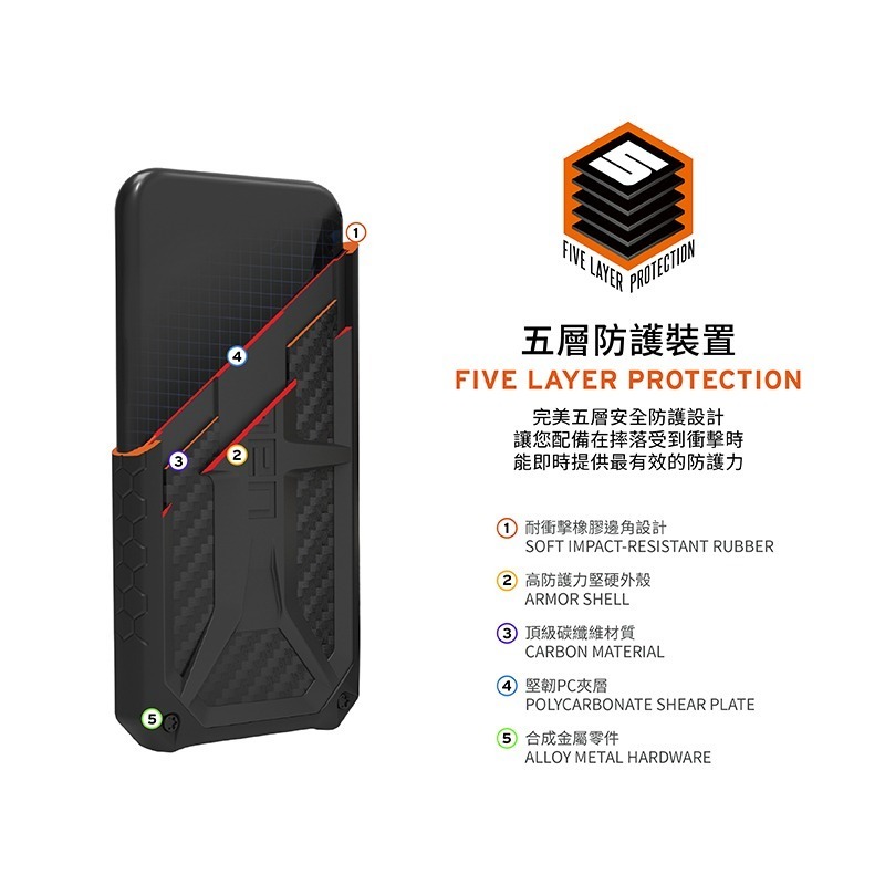 UAG 頂級 耐衝擊 iPhone 14 13 手機殼 防摔殼 保護殼 防摔手機殼-細節圖5