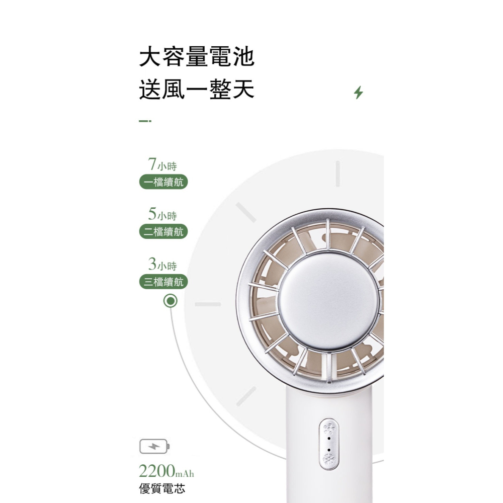 ONAIR 製冷風扇 折疊 桌扇 USB風扇 夾扇 風扇 好攜帶 立扇 桌面風扇 電扇 隨身風扇 電風扇-細節圖5