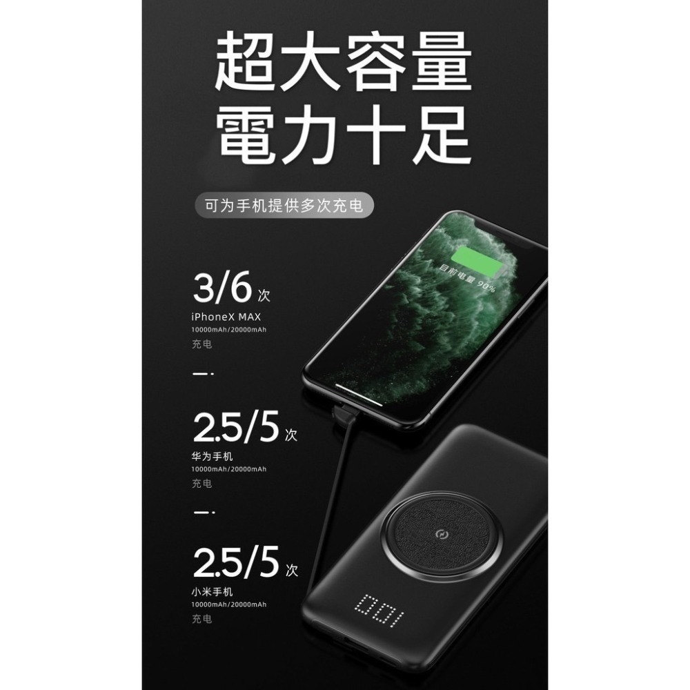 【買一送一】ONAIR 超輕薄 自帶線 無線充電 液晶 行動電源 10000mAh  iphone 充電線 USB線-細節圖3