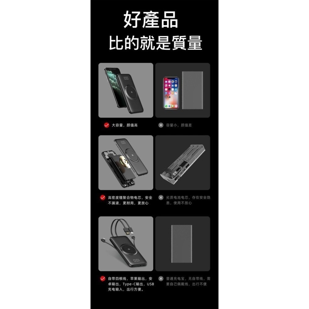 ONAIR 超輕薄 自帶線 無線充電 液晶 行動電源 10000mAh 自帶 iphone充電線 安卓充電線 USB線-細節圖6