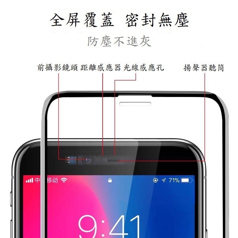 iPhone 6D 頂級 滿版 鋼化玻璃 玻璃貼 保護貼-細節圖2