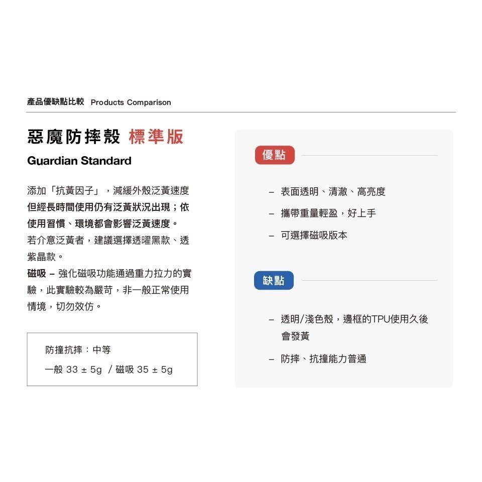DEVILCASE 惡魔 iPhone 16 磁吸 標準版 防摔殼惡魔盾 防摔 手機殼 保護殼 惡魔手機殼-細節圖7
