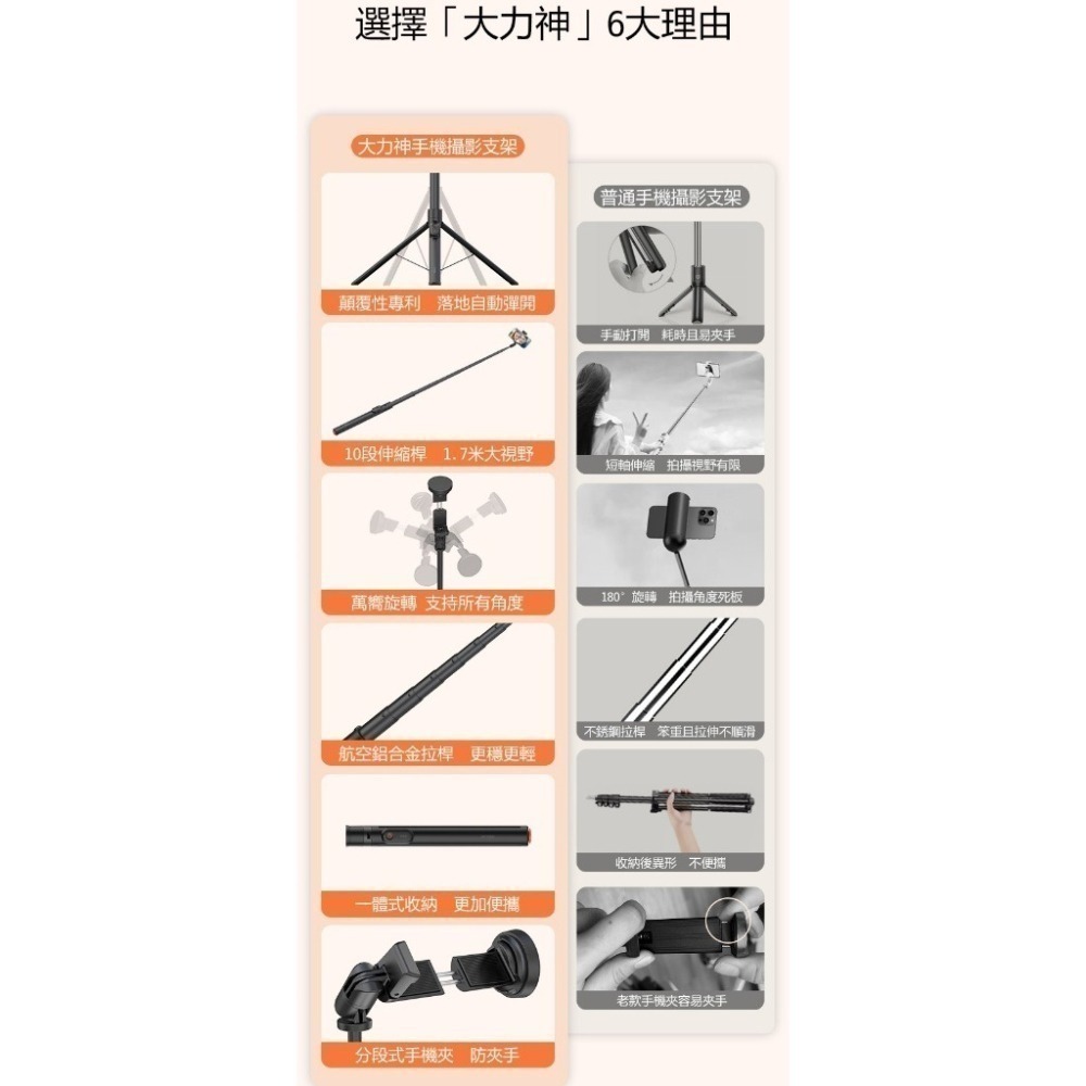 【限時購】ONAIR 魅影 藍芽 自拍腳架 自拍棒 自拍神器 腳架 大力神 丟丟棒 附充電線 出遊-細節圖2