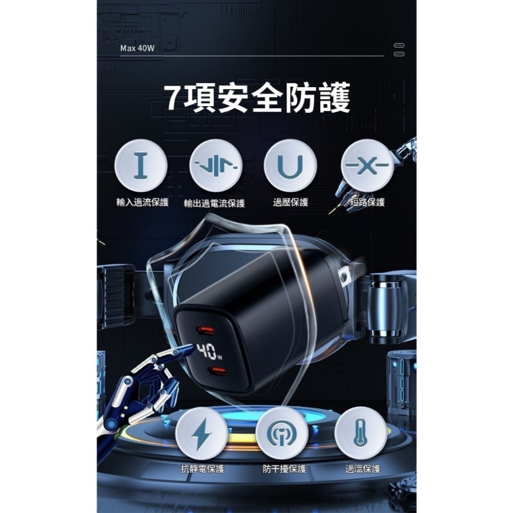 【限時購】ONAIR 40W 充電頭 PD 插頭 氮化鎵 TypeC液晶顯示 快充頭 快充 豆腐頭-細節圖6
