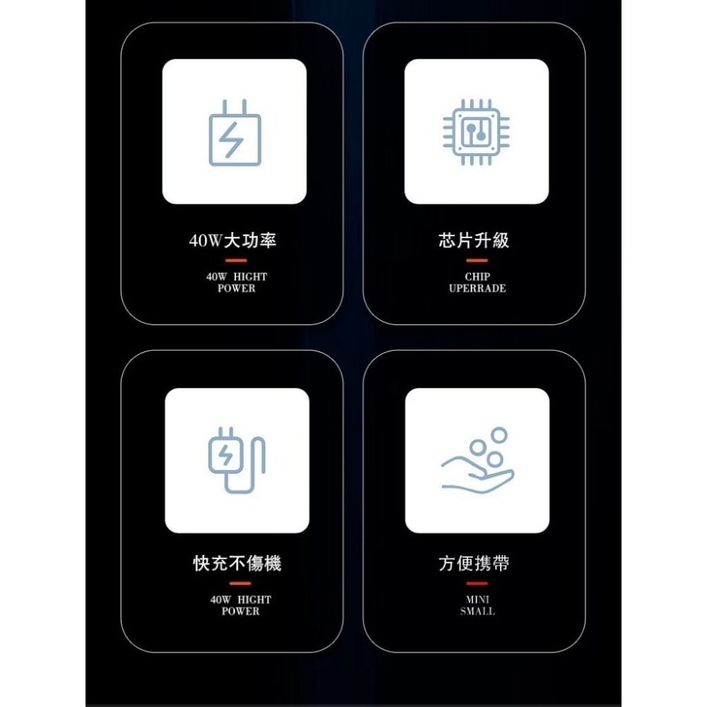 【限時購】ONAIR 40W 充電頭 PD 插頭 氮化鎵 TypeC液晶顯示 快充頭 快充 豆腐頭-細節圖10