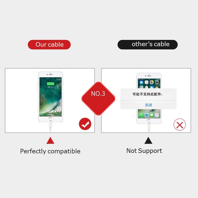 充電線 傳輸線 PD 快充充電線 手機充電線 充電線 iPhone線 USB Type-C 充電線-細節圖8