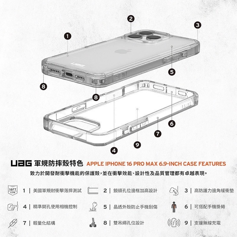 UAG iPhone 16 Plus Pro Pro Max 耐衝擊 全透 保護殼 美國軍規 手機殼 防摔殼-細節圖2