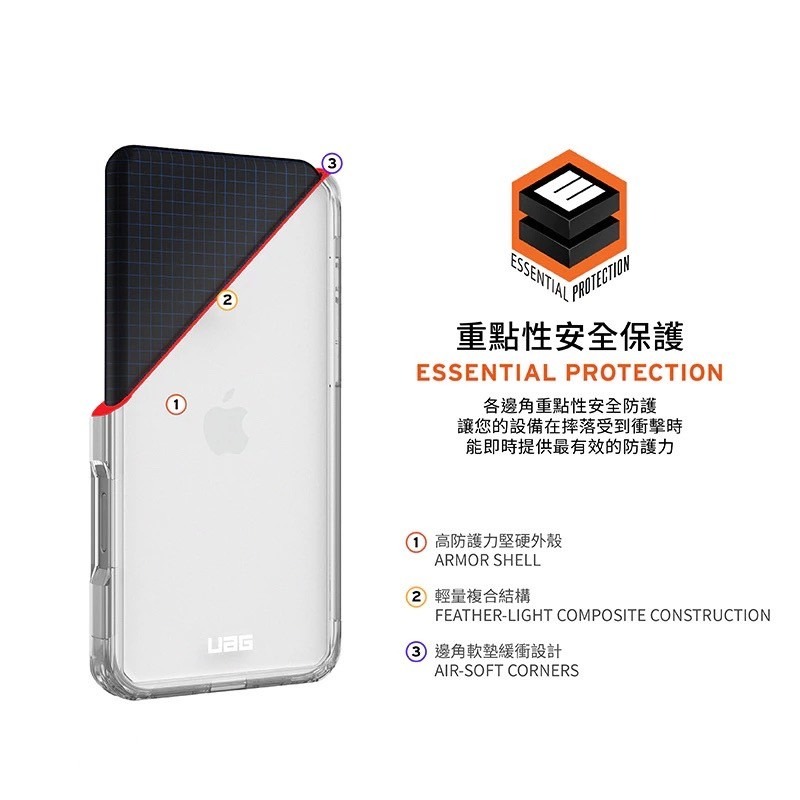 UAG iPhone 16 Plus Pro Pro Max 耐衝擊 全透 保護殼 美國軍規 手機殼 防摔殼-細節圖3