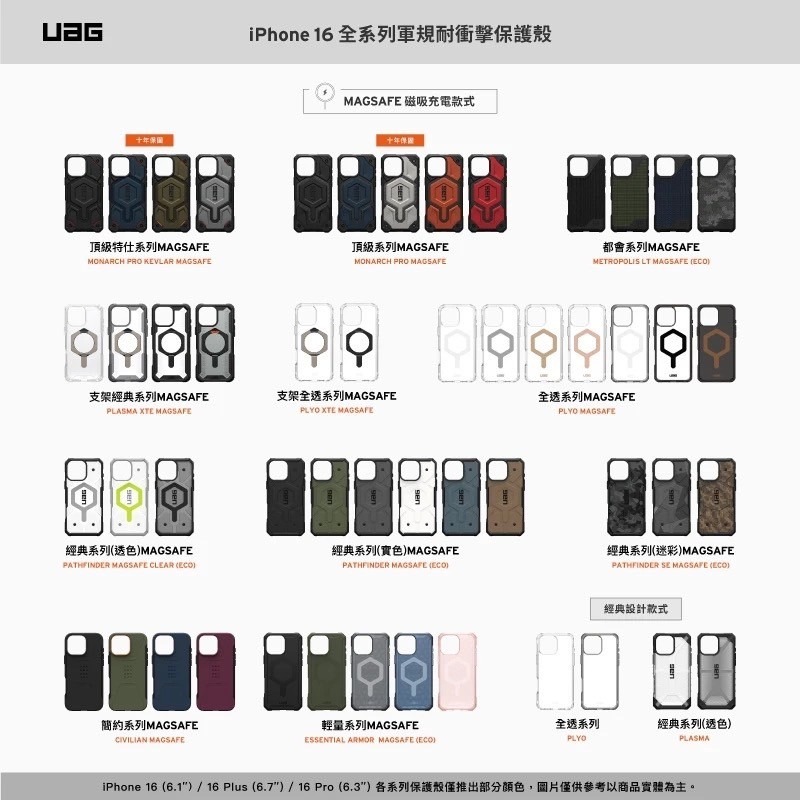 UAG iPhone 16 Plus Pro Pro Max 磁吸 Magsafe 極透明 全透明 頂級 耐衝擊 保護殼-細節圖10