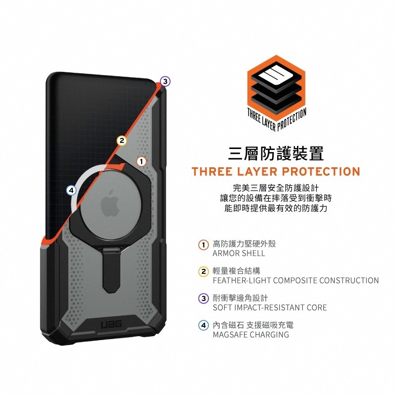 UAG iPhone 16 Plus Pro Pro Max 磁吸 耐衝擊支架 經典保護殼 MagSafe 手機殼 軍規-細節圖5