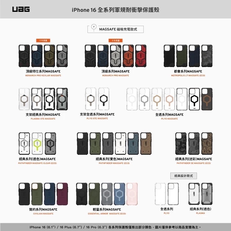 UAG iPhone 16 Plus Pro Pro Max 磁吸 耐衝擊支架 經典保護殼 MagSafe 手機殼 軍規-細節圖10