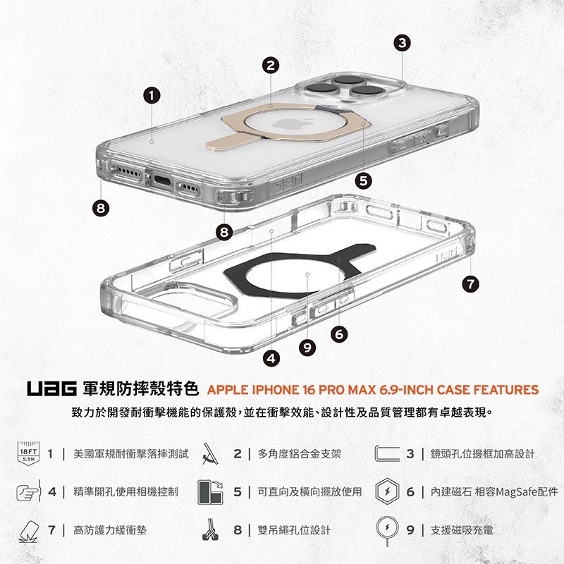 UAG iPhone 16 Pro / Pro Max 磁吸 耐衝擊 支架 全透 保護殼 MagSafe 手機殼-細節圖2