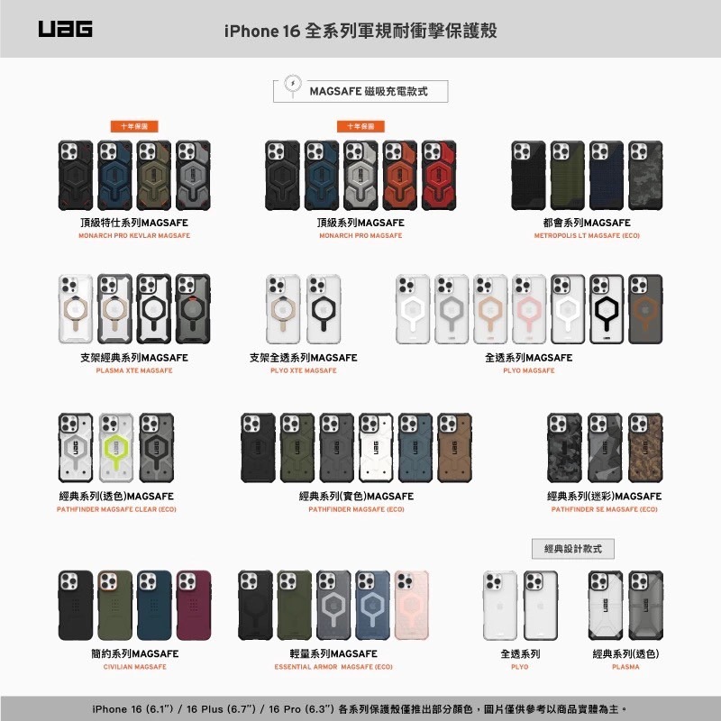 UAG iPhone 16 Pro / Pro Max 磁吸 耐衝擊 支架 全透 保護殼 MagSafe 手機殼-細節圖10